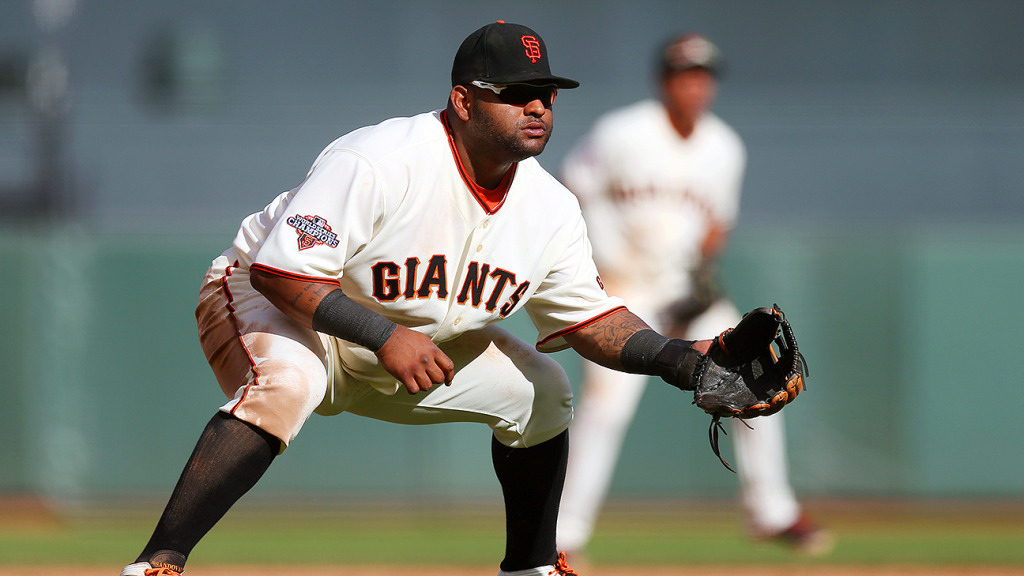 Agent: Pablo Sandoval not setting minimum-year total in contract